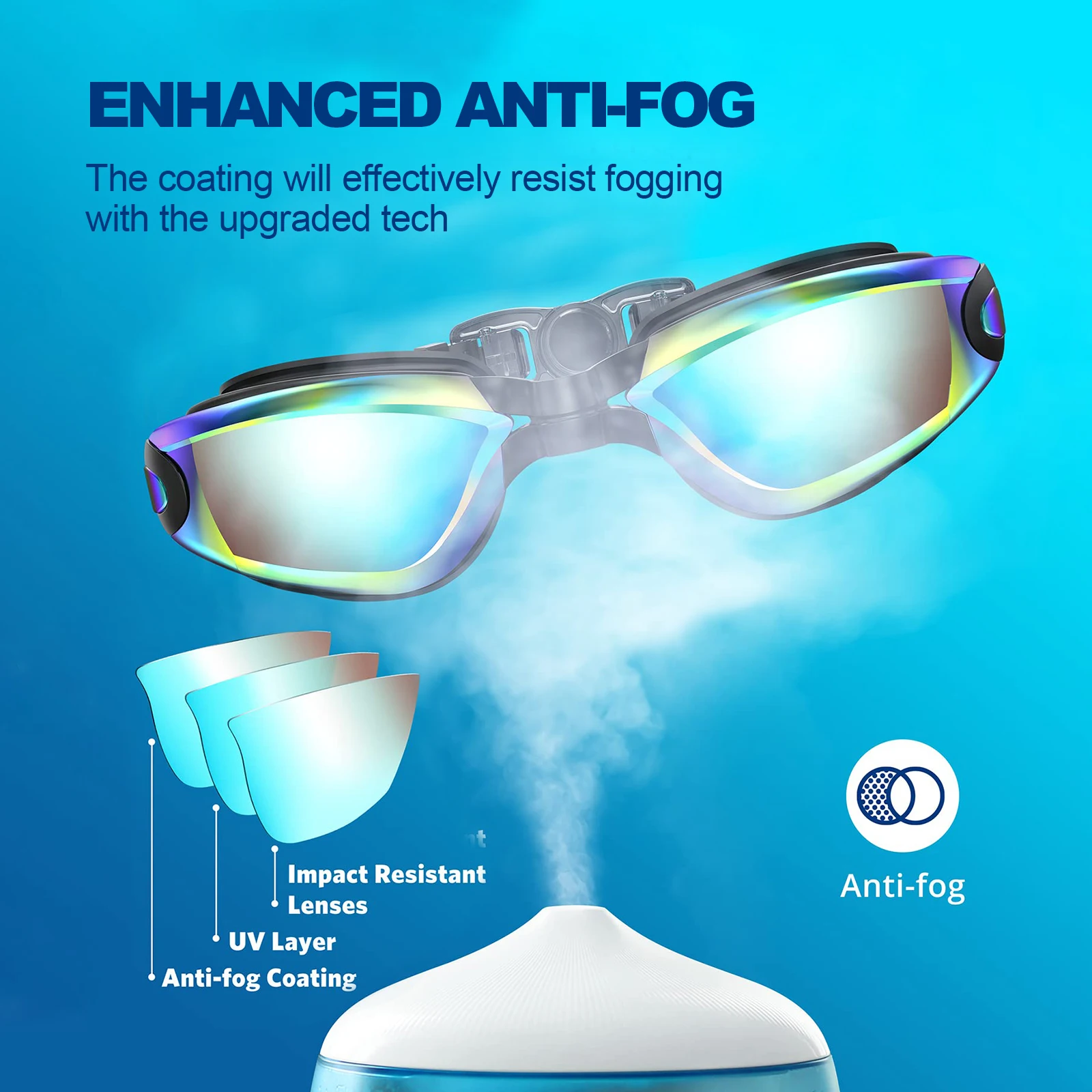 Panoramic Antifog Professional Adult Kids PC Lens Cartoon Funny Leak-Proof No Minimum Swim Glasses