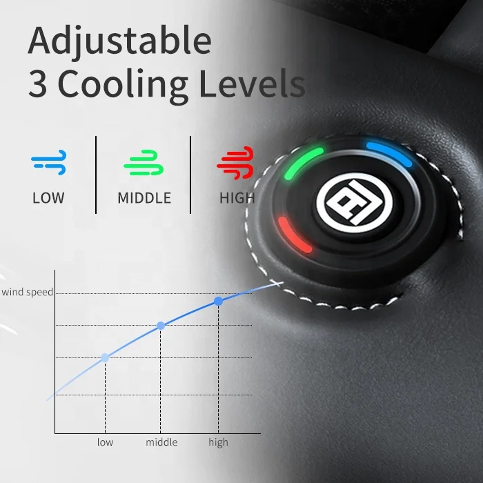 Anjuny OEM Custom Car Accessories Protector Universal	12V Cooling Seats Cushion Breathable Air Car Cushion Seat Cover