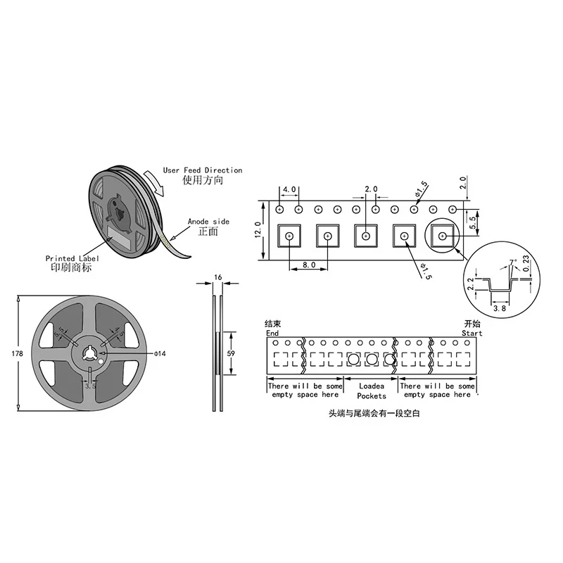 3V 6V 9V 18V 36V High pressure 3030 5050 2835 White+Warm white Chip SMD 3030 0.5W 1W Bi-color SMD LED chip