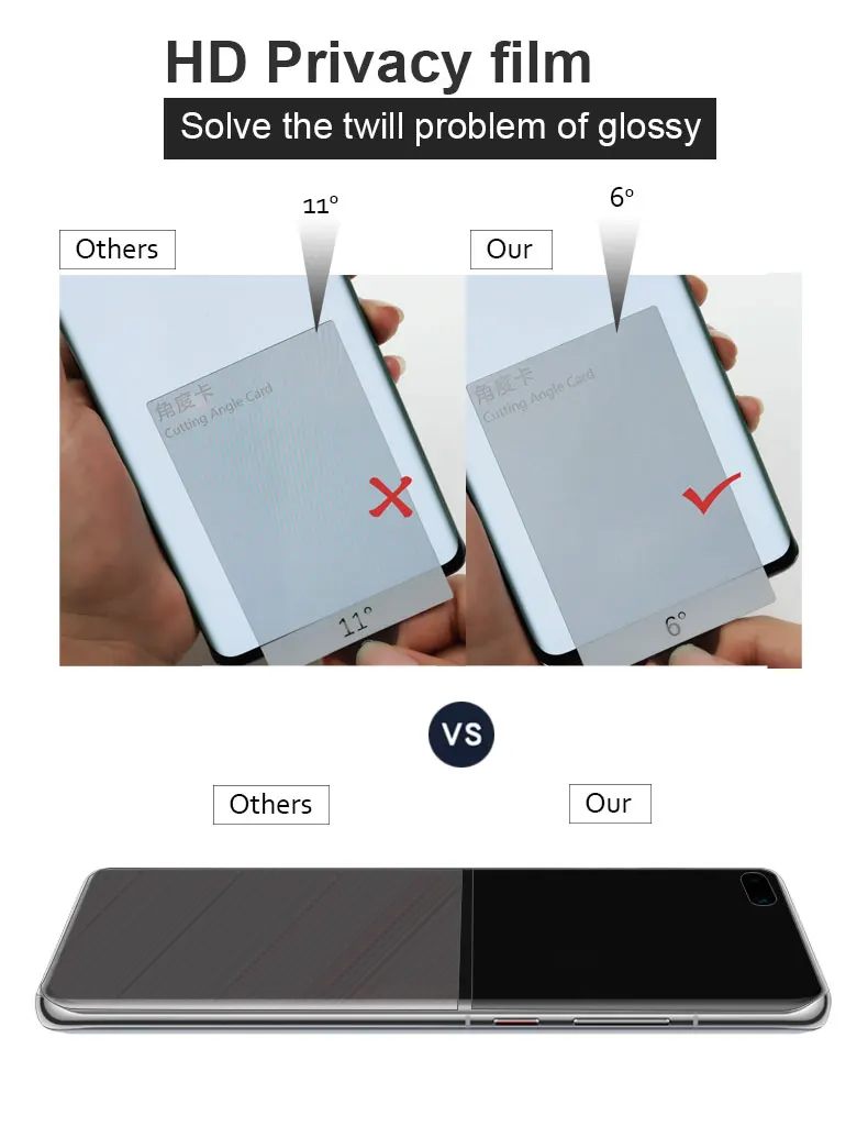 4 Layer Anti-spy tpu Anti Spy Privacy Tempered Glass For IPhone 14 13 Mini 12 Pro Max X XS 11 8 7 6 Plus Screen Protector Film