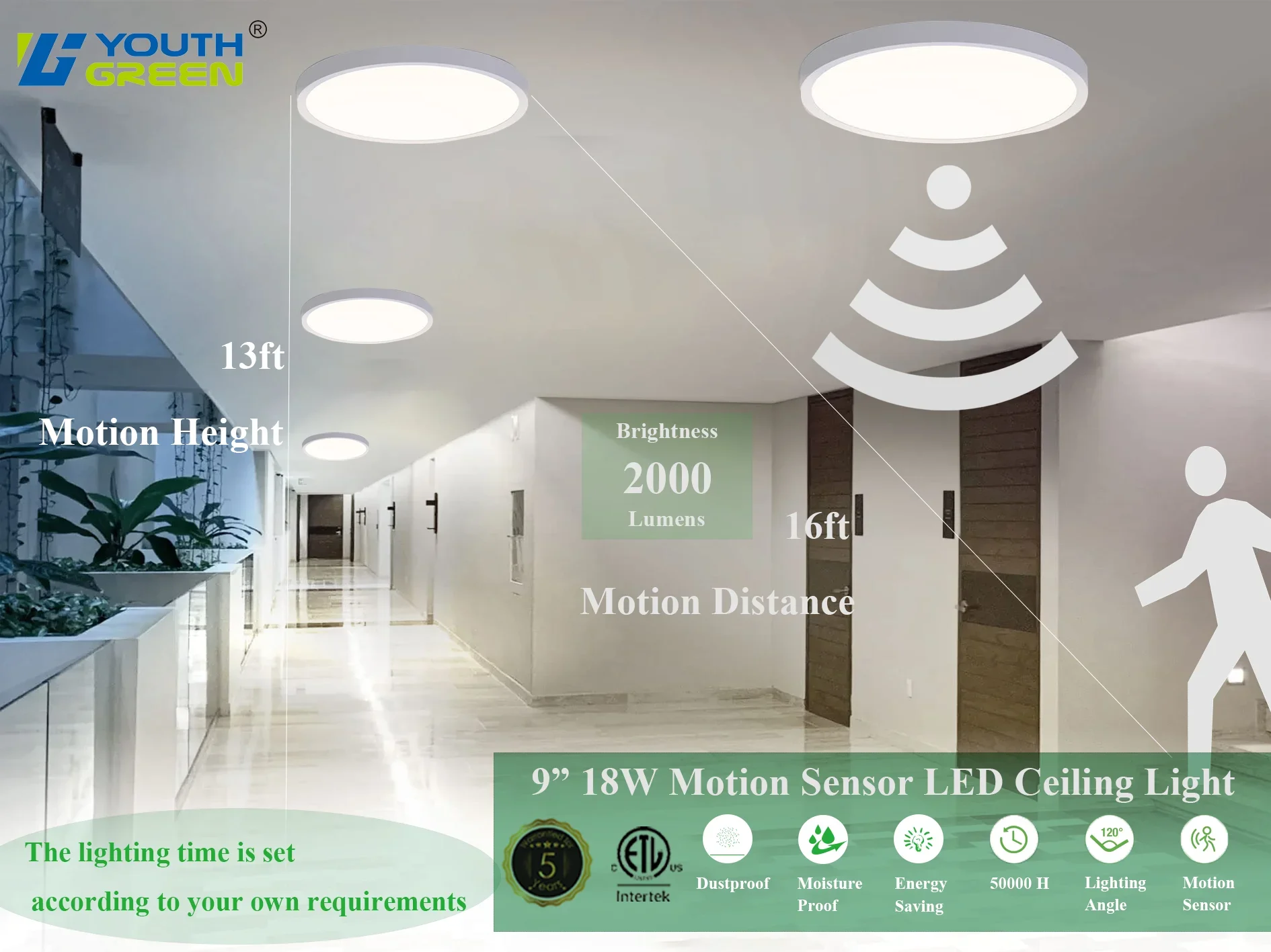 2Pack Motion Sensor Ceiling Lights 3000K 4000K 5000K 9Inch Recessed Ceil Lighting Fixtures 18W 2000LM Motion Sensor Flush Mount