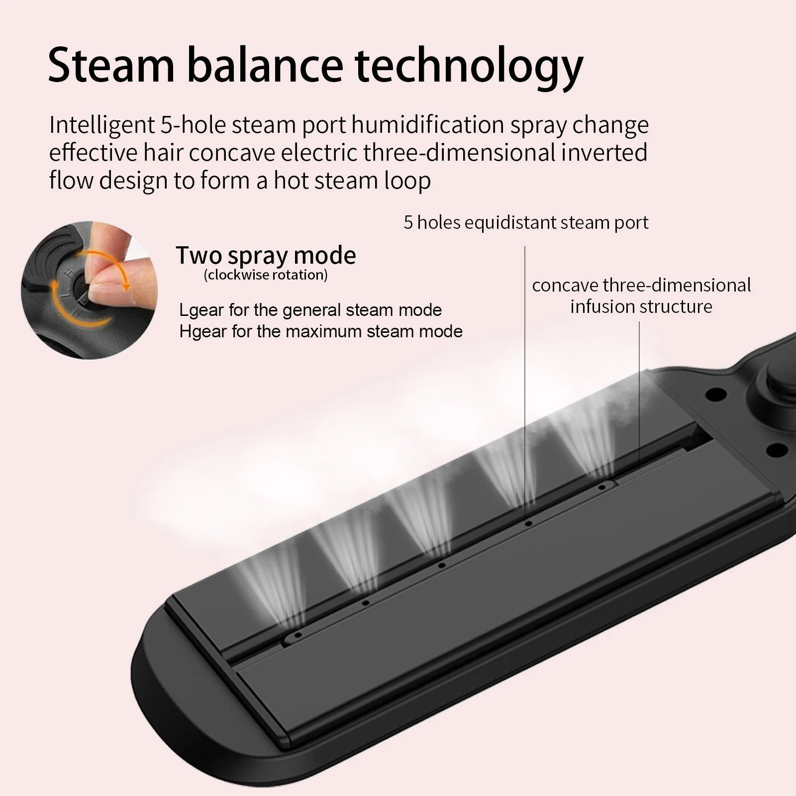 Professional manufactures Portable Private Label high-quality automatic steam and infrared hair straightener titanium flat iron
