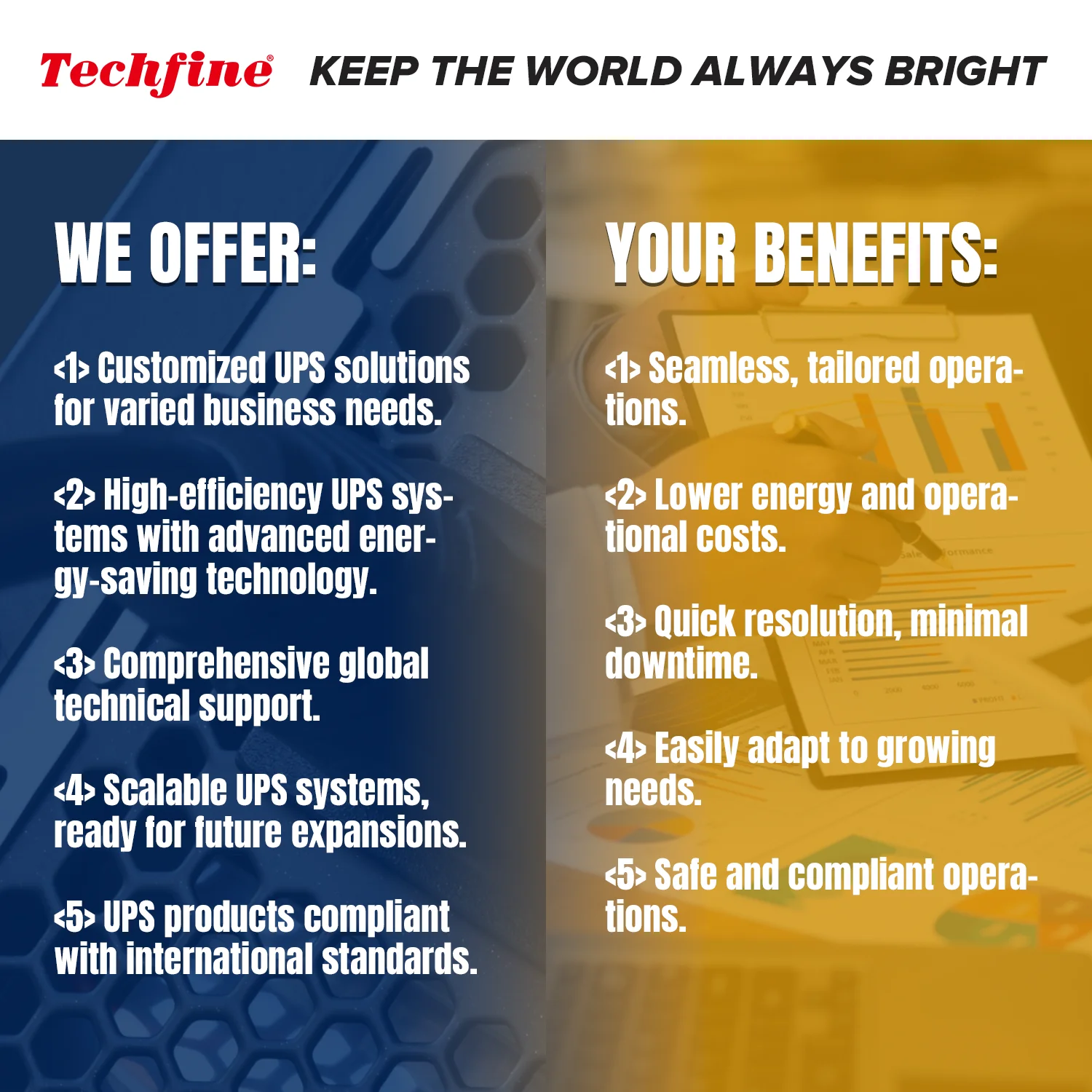 Techfine  ups 220v 2KVA 2000W 48vdc 336WH online high frequency uninterruptible power supplies (ups)