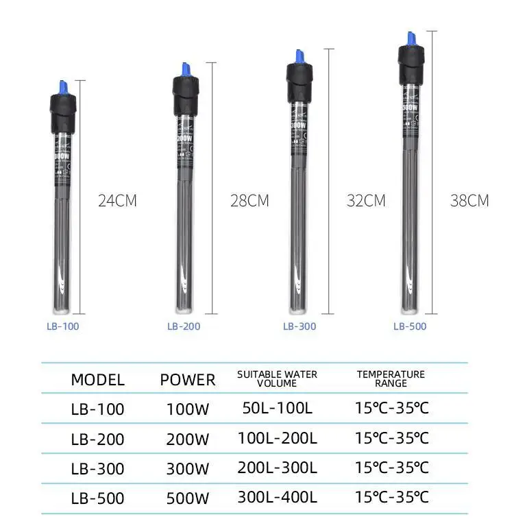 Wholesale  Aquarium 100W 200W 300W 500W Submersible Aquarium Quartz Glass Fish Tank Heater