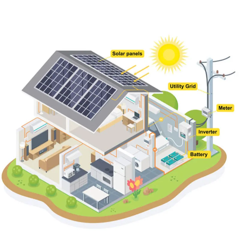 Complete Solar Systems 1000watt Solar Generator Solar Power Energy System Home 1KW 12V