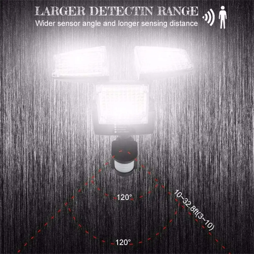 3 Head Adjustable Motion Sensor 1000LM 188LED Solar Light With Separated Solar Panel