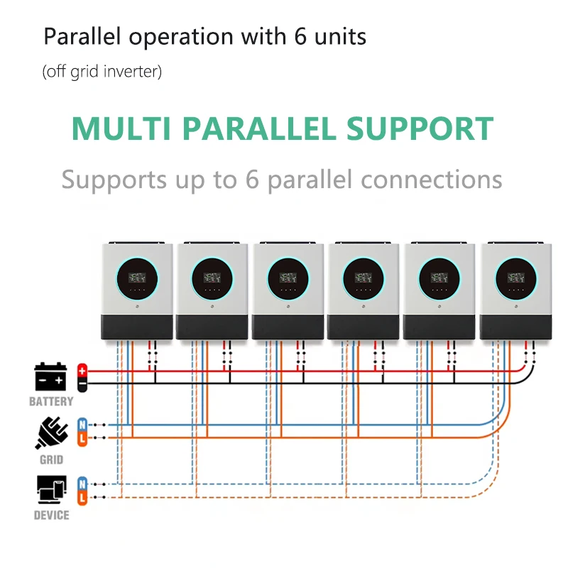 8Kw 11Kw MPPT Can be Paralleled with 6 units 48v Off Grid Solar Inverter
