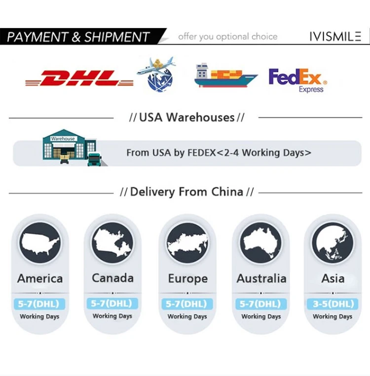 Best Brand Manufacturers Mouthwash 250ML Private Label Fresh Breath Oral Care Oral Hygiene Mouthwash Liquid For Oral Health