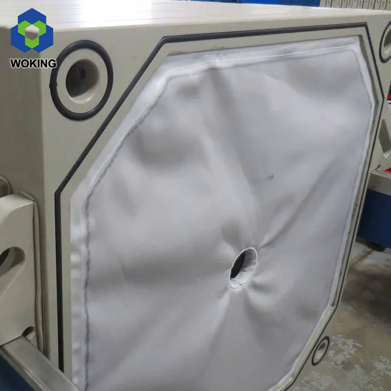 Industrial Filter Press acid and alkali resistant Caulk Gasket Recessed Chamber Cloths