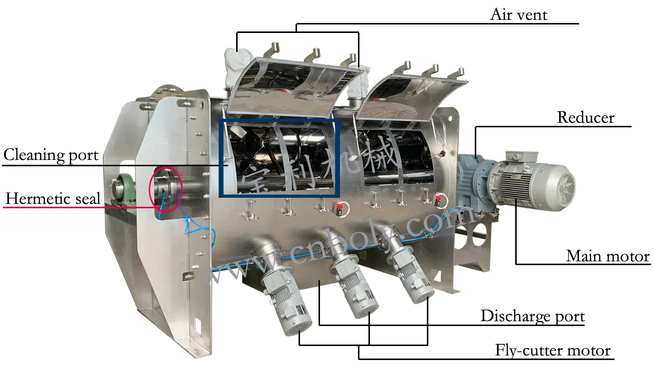 Stainless Steel Baking Premix Powder Mixing Line Plough Shear Powder Mixer Blender