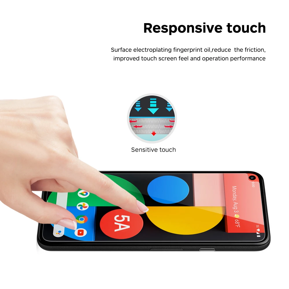 Factory Sales Directly Silicone Screen Protector Replacement For Google Pixel 4a 5a 6 Screen Protector Tempered Glass