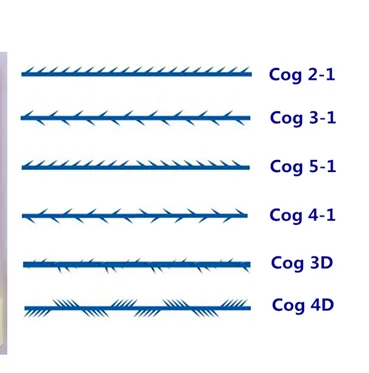 Резьбовой подъемник pcl 3d cog 19g 60