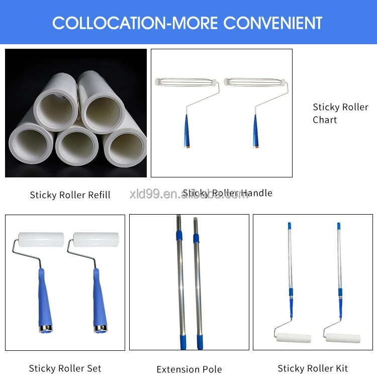 2021 10 Inch Reusable White Blue Cleanroom Silicone Dust Removal Sticky Roller