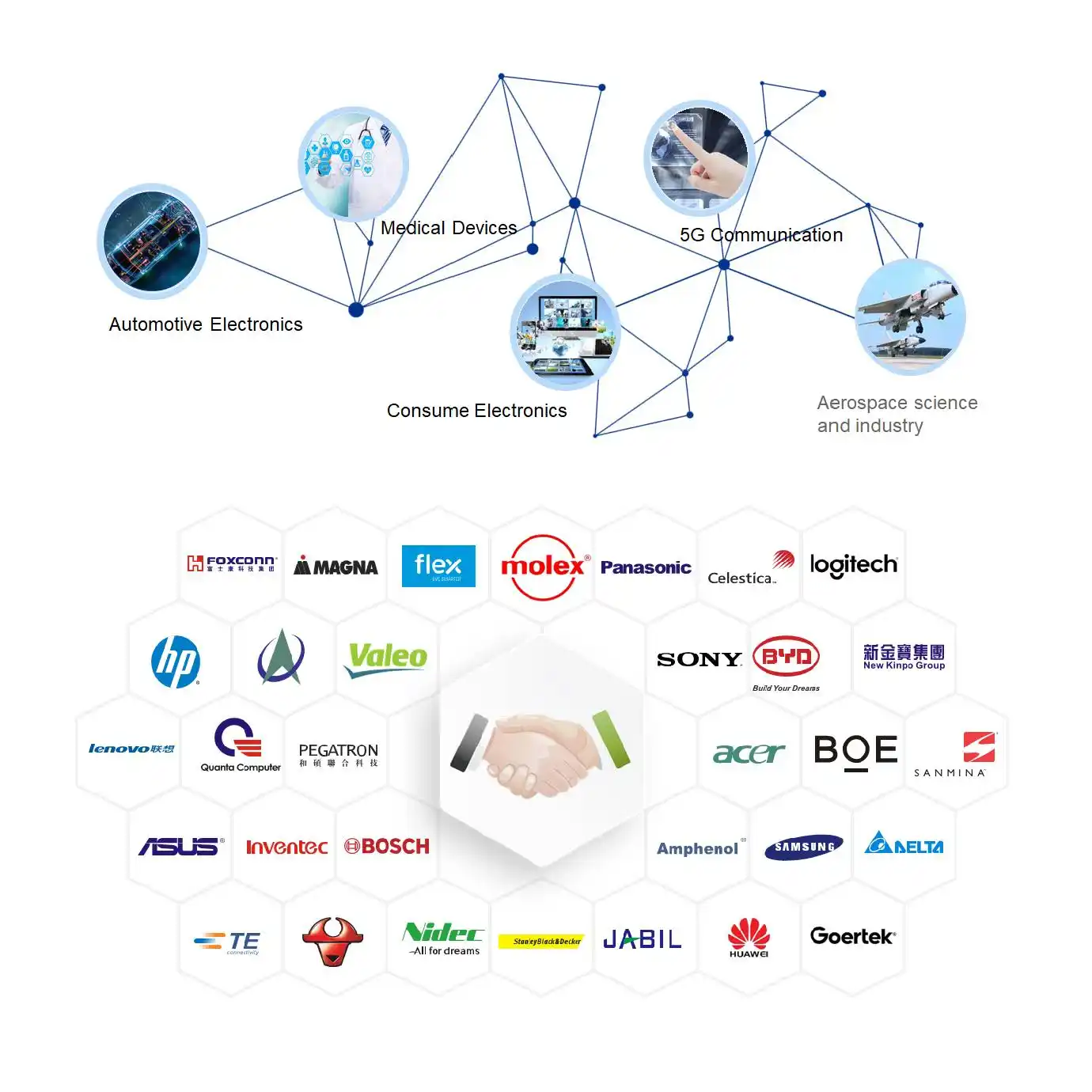 QUICK TS2200D 90W Intelligent Lead-free Soldering Station