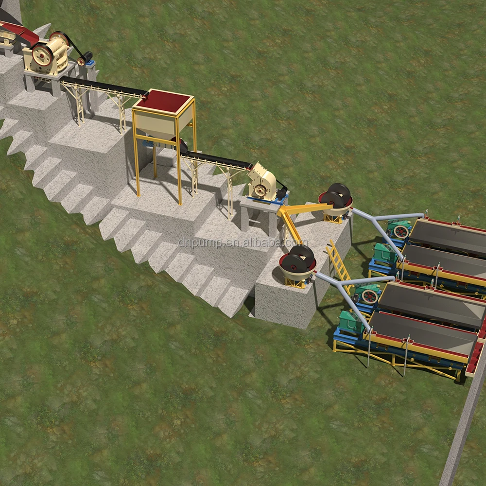 Tanzania 5Tons Small Scale Reef Gold Crushing Grinding Primary Gold Processing Plant