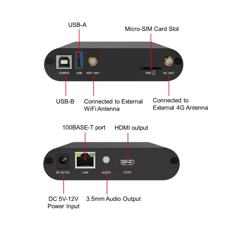 Colorlight A2K облачный сетевой медиаплеер нового поколения с 1LAN портом для аренды фиксированным светодиодным дисплеем асинхронная отправка