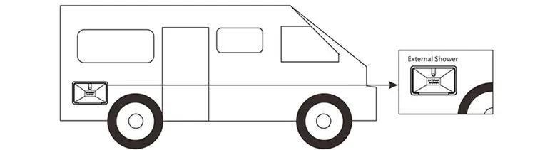 caravan shower system