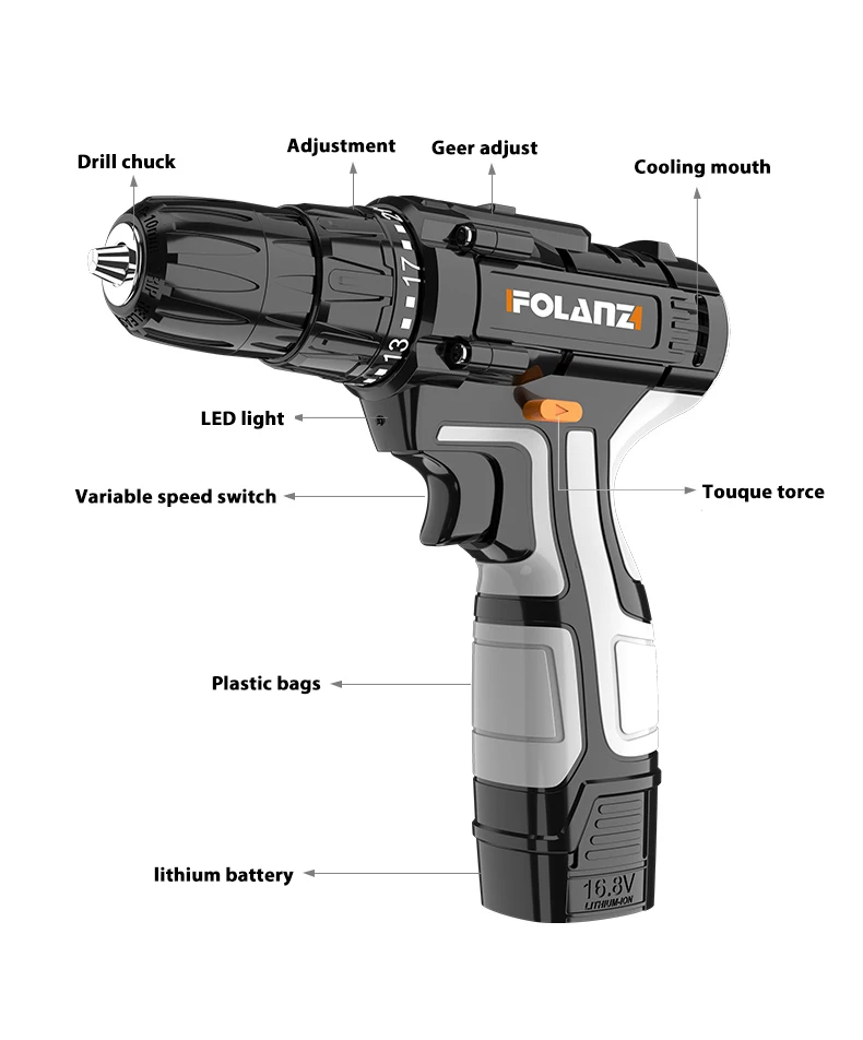 Wholesale 18pcs Portable 16.8V 2800MAH Cordless Drill Combo Kit Brushless Convenient Home DIY Power Tools OEM Battery Charger