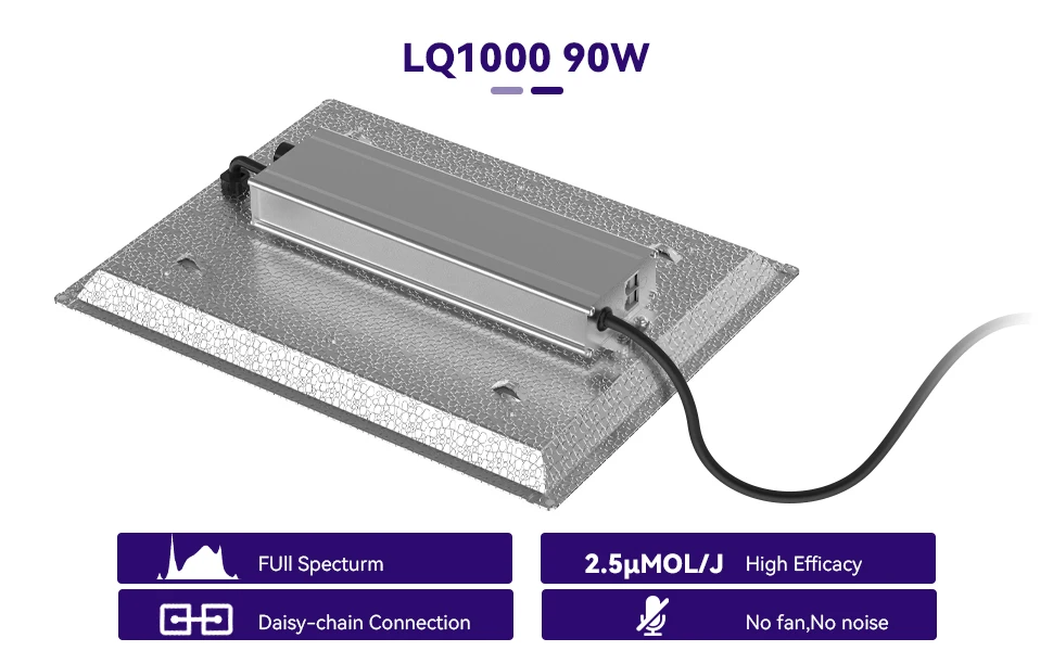 Amazon HotSale 180w High Efficiency Full Spectrum LED Grow Light Fast Cooling IP65 Waterproof Grow Lights For Indoor Plants