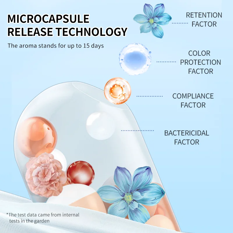 Sukgarden Happiness Clover Fragrance High Concentrated Laundry Capsule Pods 10g Fragrant Neutral Mild Laundry Fragrant Pods