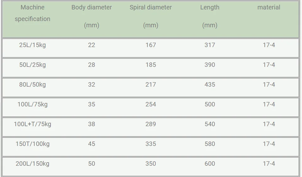 paste-pic-dp_uuid_b5nb3