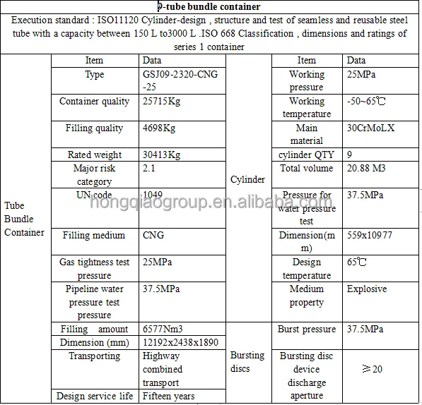 40FT ISO Standard CNG Container - 9 Tubes