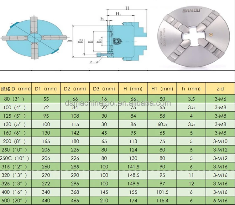 4 jaw chuck parameter.jpg
