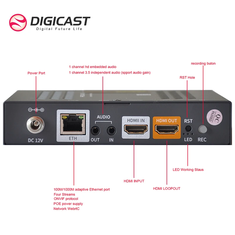 MINI Low Cost live Streaming RTMP HTTP H.265 HEVC 1080P WEBRTC single HD to IP Video Encoder