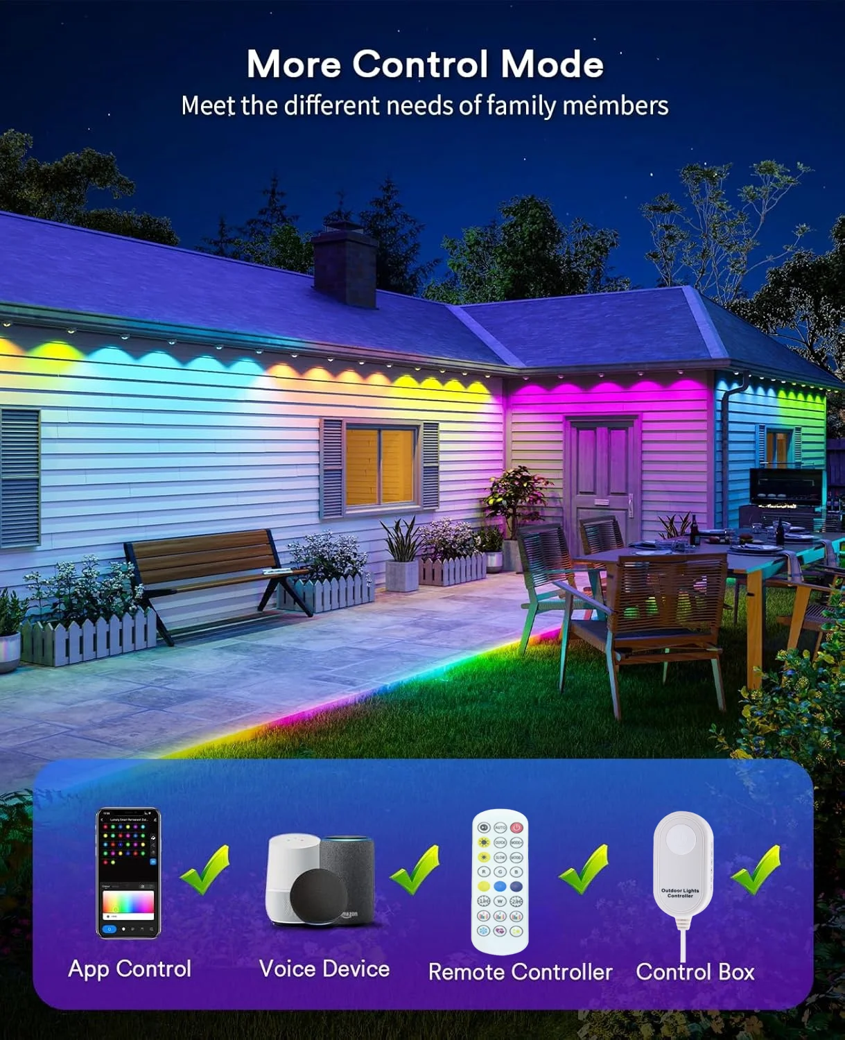 Holiday Lighting Best Price Wholesale Led Pixel Light Chasing Colour Ip67 Waterproof Outdoor Decoration Lights For Events