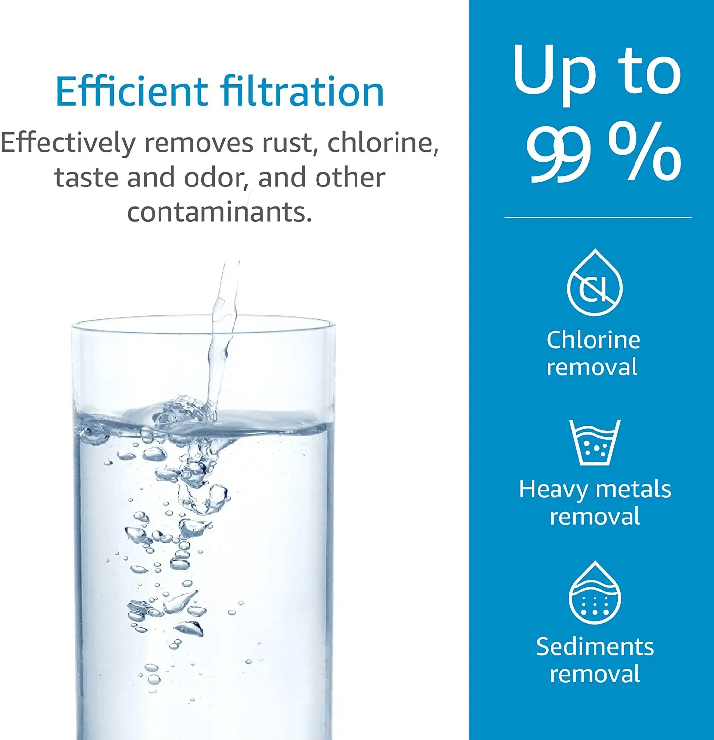 NEW OPENING MOULD AP5527 Reverse Osmosis Pre and Post Water Filter Cartridge, Replacement for undersink