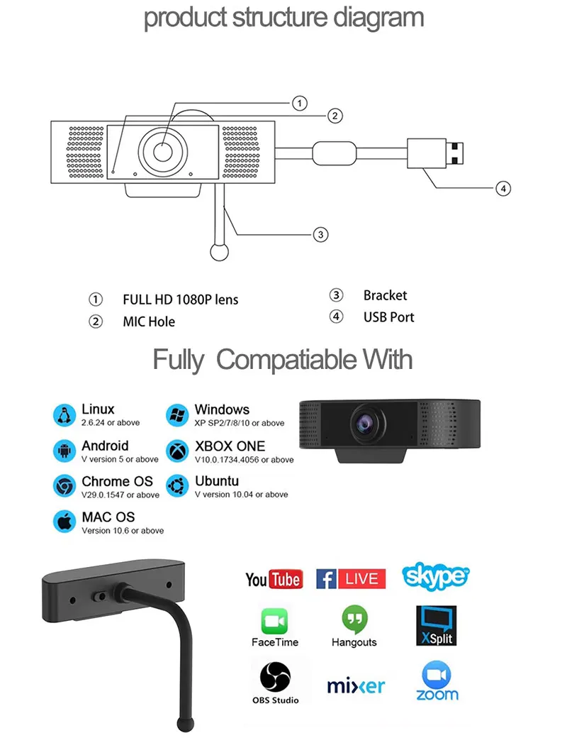  1080P USB веб-камера со встроенным микрофоном для видеобщения