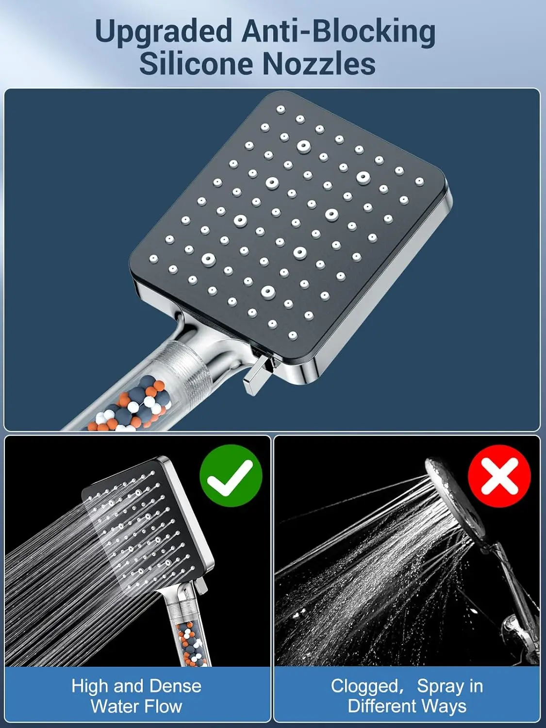 6 Jet Modes Large Powerful Flow Rain Showerhead for Low Pressure Hard Water Filter Shower Head