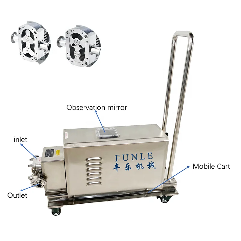 Stainless Steel Sanitary Rotary Lobe Pump Food Grade High Viscosity Tomato Sauce Lobe Rotor Pump