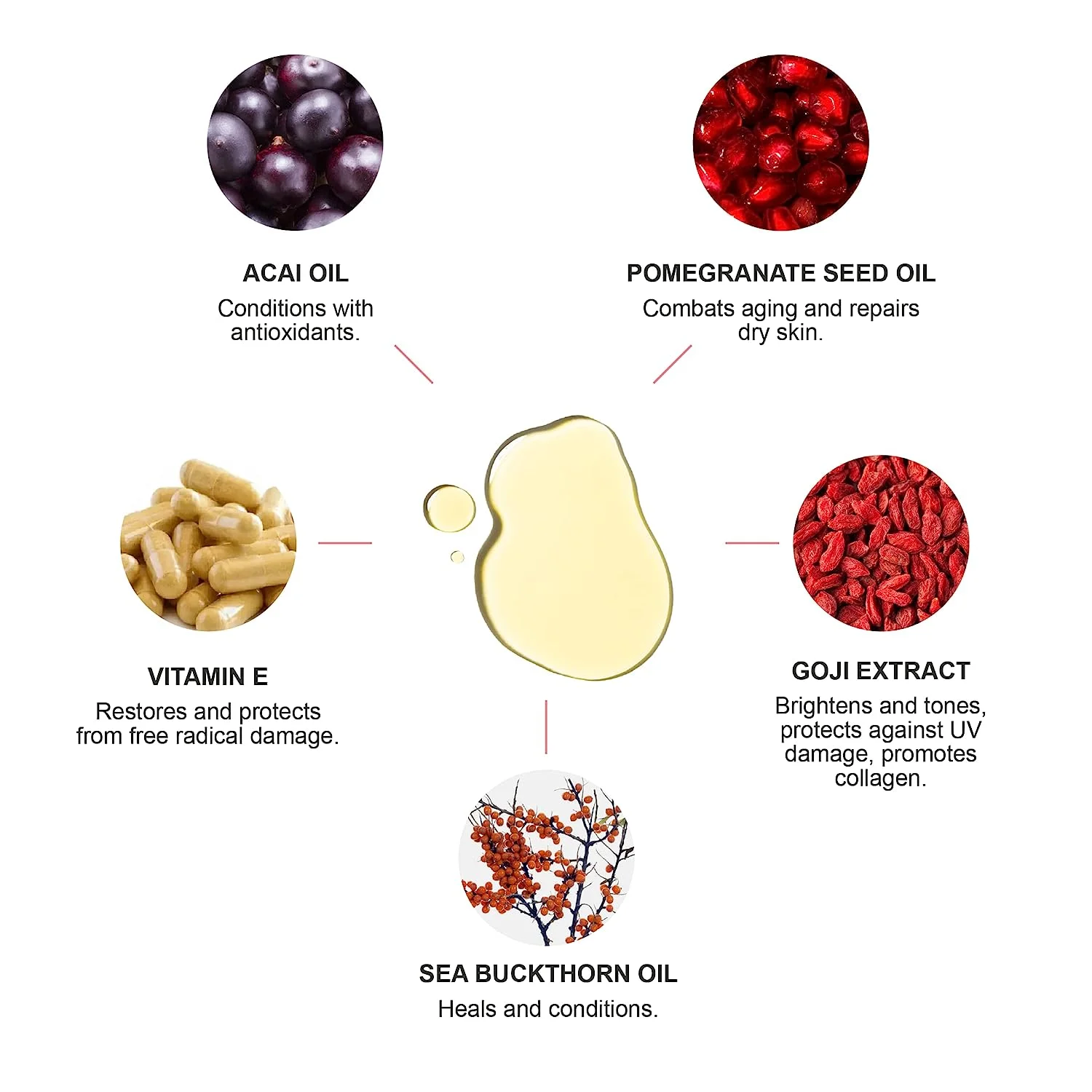 Natural Organic 100% Pure Fruit Nourishing Oil Face Skin Care Lightweight Facial Oil For All Skin Types