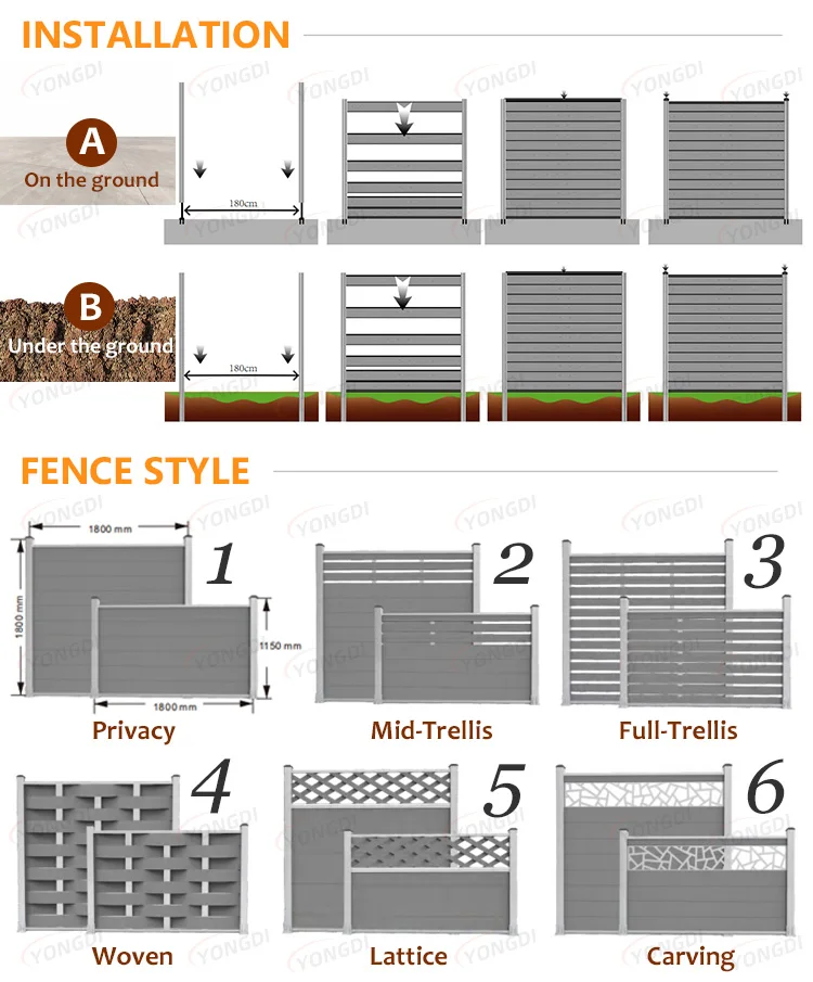 Exterior aluminum plastic slat wood privacy panel decorative garden zaun outdoor wpc patio deck fences for houses