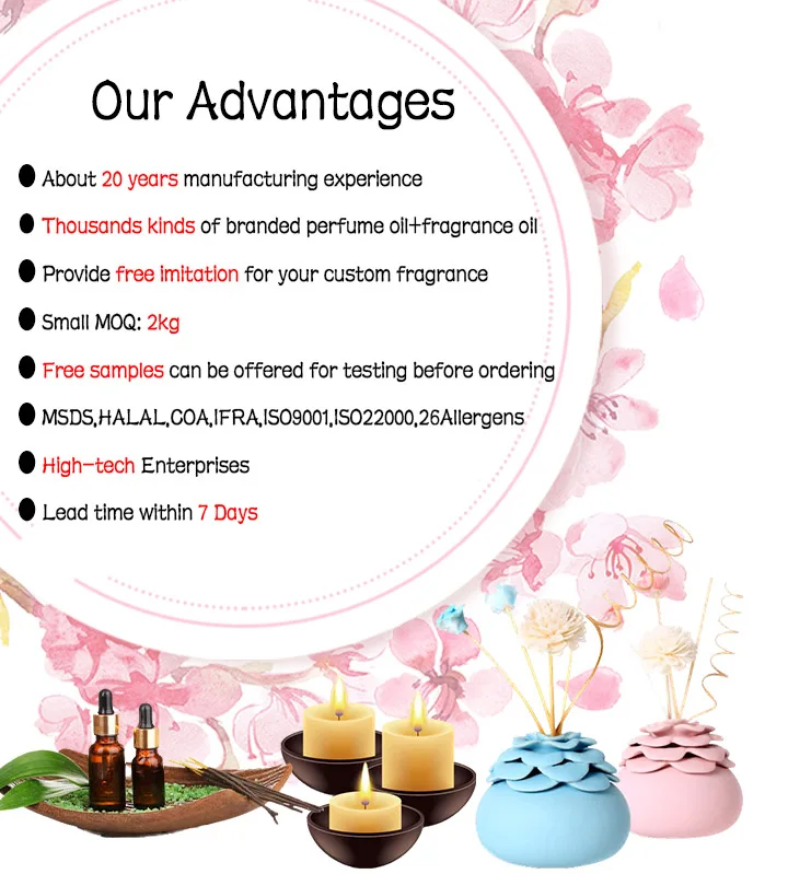 Over 400 Kinds Brand Room Fragrance Oil For Diffuser With Factory Price Air Cleaner Bulk Fragrance Oil For Home&Car