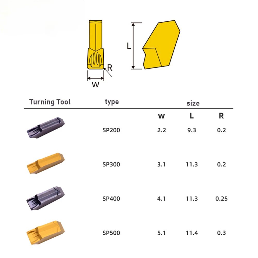 SP200 SP300 SP400 SP500 NC3030 Slotted Carbide Insert CNC Tool High Quality High Strength High Quality Turning Tool