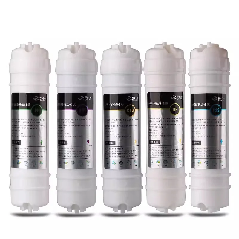 Quick Fitting UDF T33 Activated Carbon Inline Post Water Filter Cartridge for RO Machine