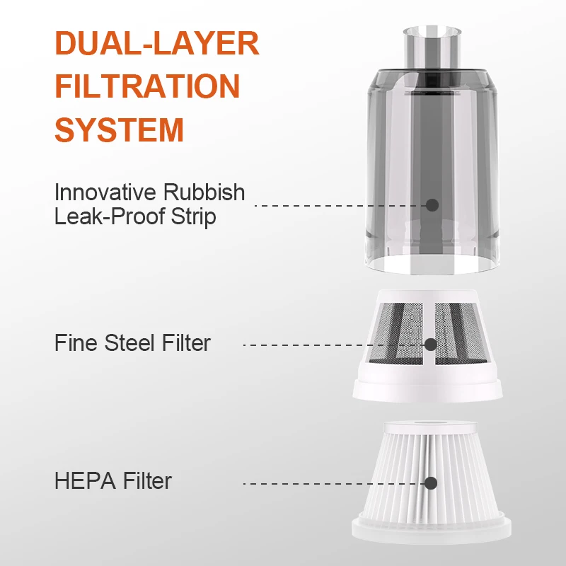 chinese super clean laptop air duster wireless 2 in 1 car vacuum cleaner mini power rechargeable vacuum cleaner for car