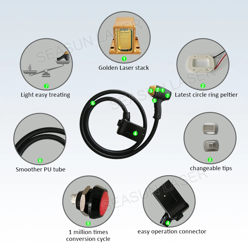 Newest 15.6inch 4K 808 LCD screen laser diode spare parts 3 waves laser handle control driver assembly laser depilation