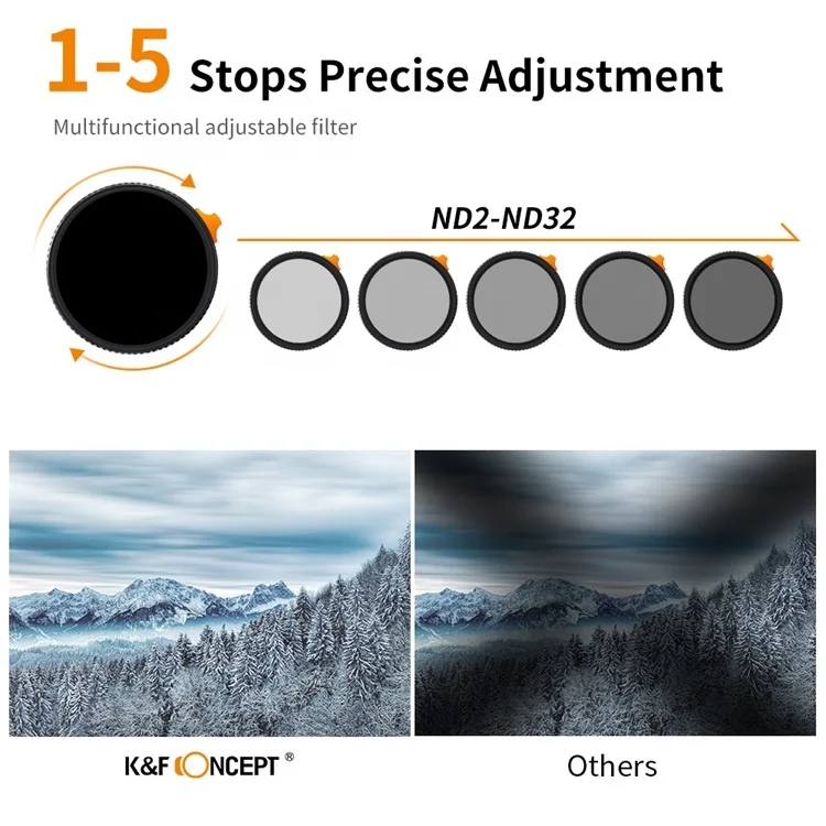 K&F Concept 82mm 1/4 Black Diffusion Variable ND2-32 Filter 2 in 1 Camera Lens Filter