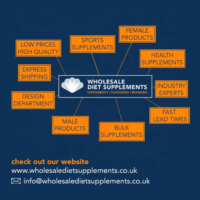 
BCAA Amino Acids - Bulk Capsules - Can be bottled - Private Labelled - Wholesale Diet Supplements - Request a free brochure 