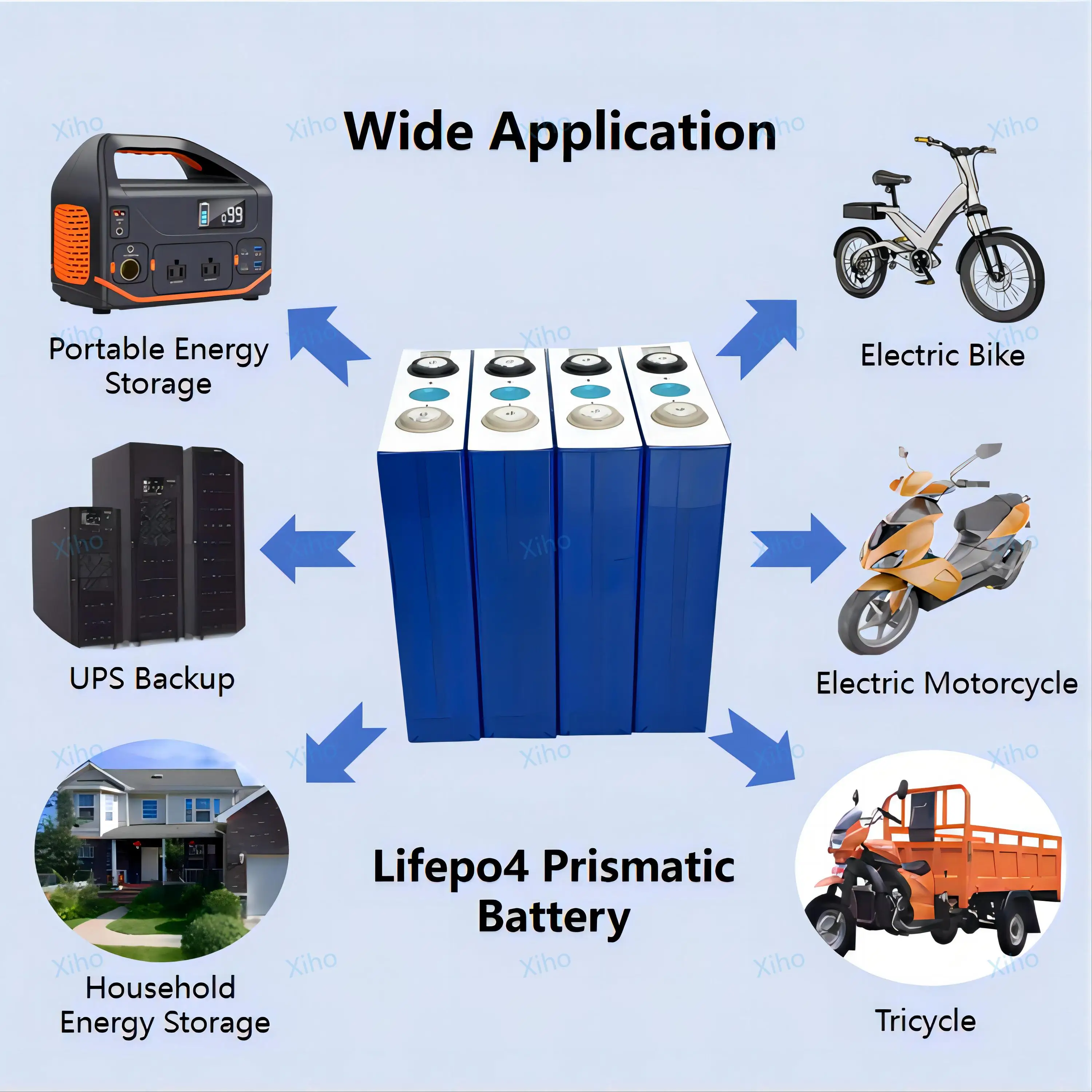 Xiho Ev lifepo4 105ah 12 В Lifepo4 раздельное реле заряда 3 2 батарея для коробки 48 105Ah
