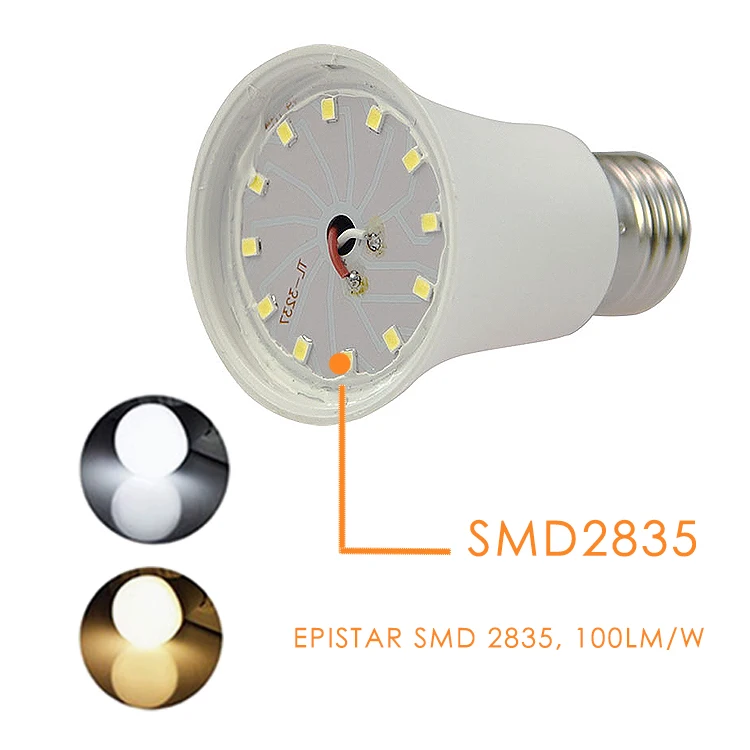 Wholesale Factory Price 3W 5W 7W 9W 12W 15W 18W 25W E27 B22 Energy Saving Cheap LED Bulb Light