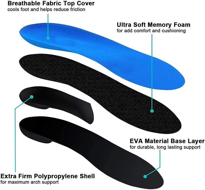 Bestar Wholesale Custom Comfort Eva High Arch Support Sports Orthotic Insoles for Flat Feet