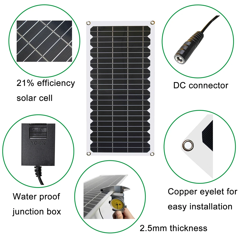 
RG 18V 10W Flexible Solar Panel Kit with Crocodile clip and Car Charger 