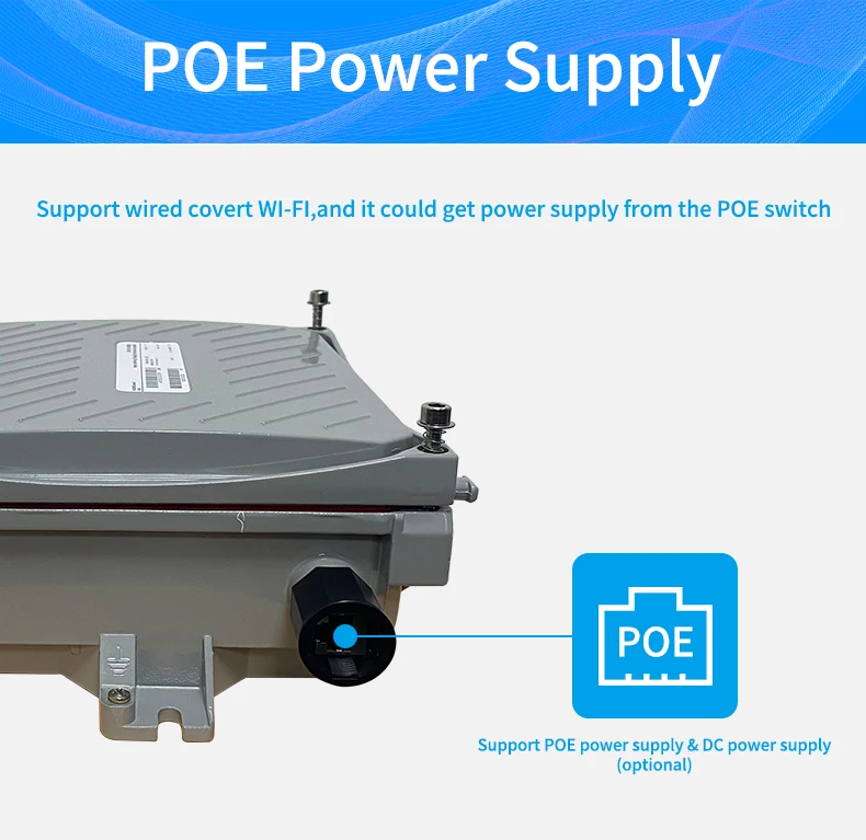 Outdoor Wifi Long Range Wireless Router Access Point 1800Mbps 4G 5G Router with Sim Card Slot