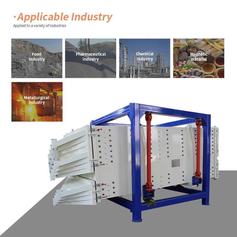 2024 xxnx hot selling large capacity vibrating sieve perlite screening square swing vibration gyratory sifter