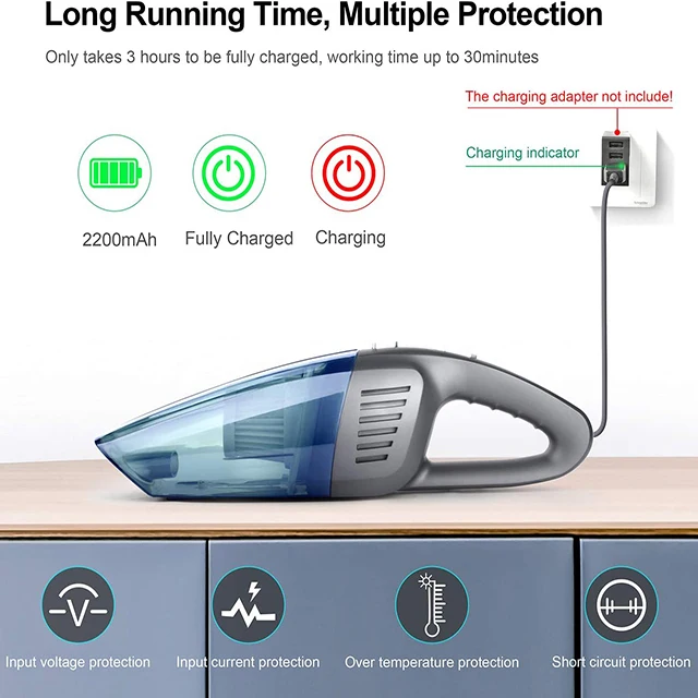 Портативный автомобильный пылесос беспроводной с 120 Вт высокой мощности USB портом для зарядки портативная автоматический вакуумный прочный алюминиевый вентилятор