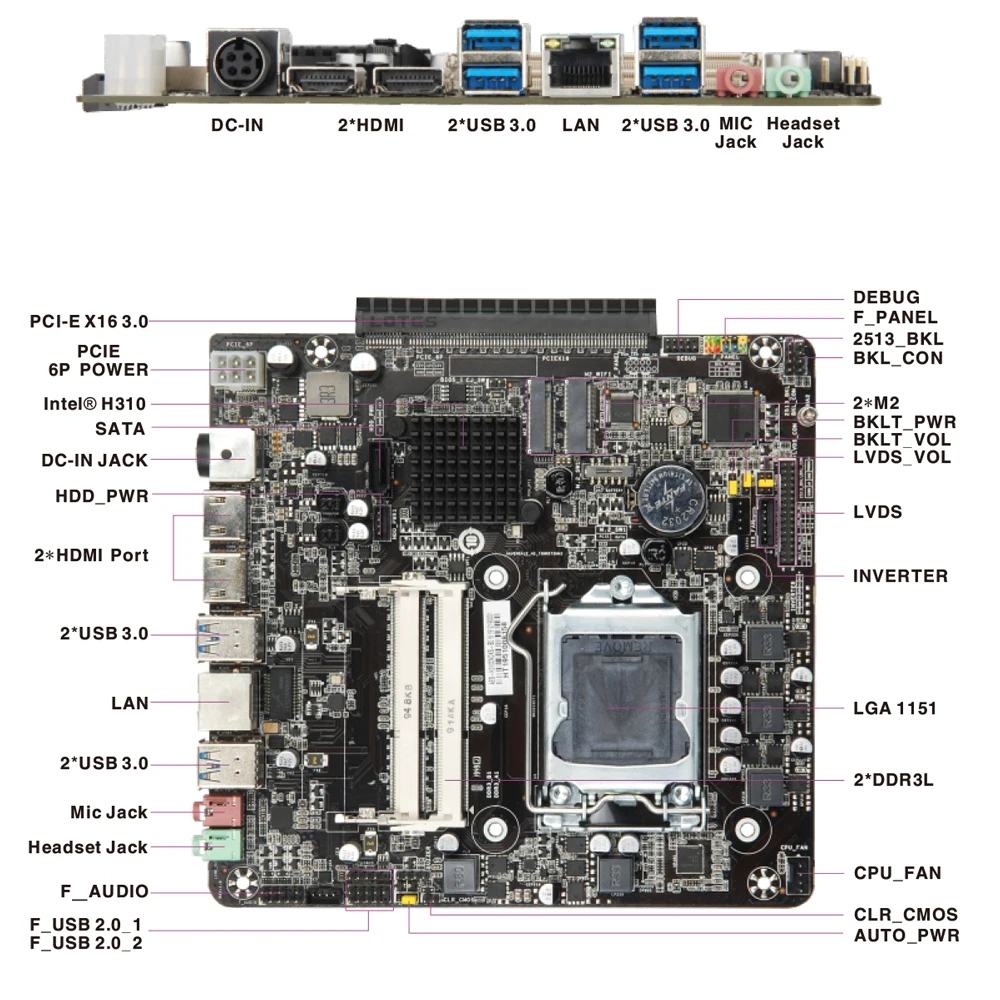 ITZR H310 Motherboard Side Pcie 16X Solt LGA1151 MINI ITX Support 6th/7th/8th/9th Gen Core Processors
